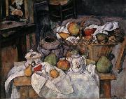 Paul Cezanne Still Life with Basket Spain oil painting artist